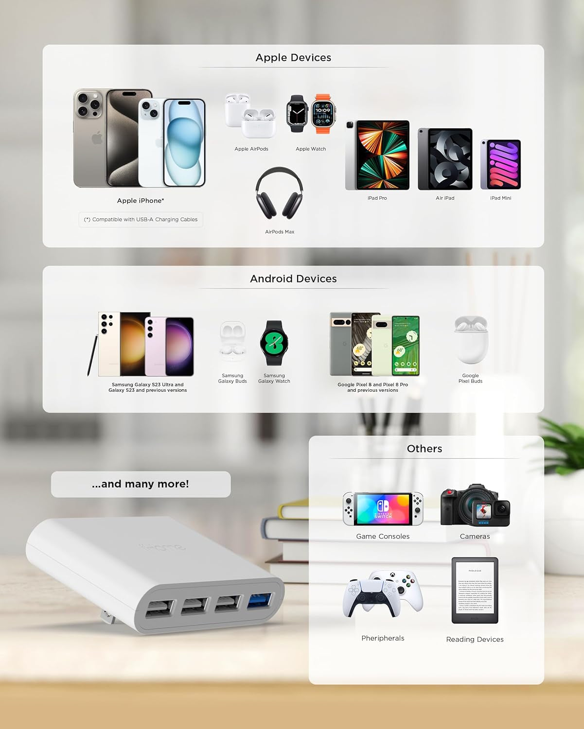 Slim 4‑Port USB Wall Charger – Flat Multi‑Port AC Charging Block for Home and Travel