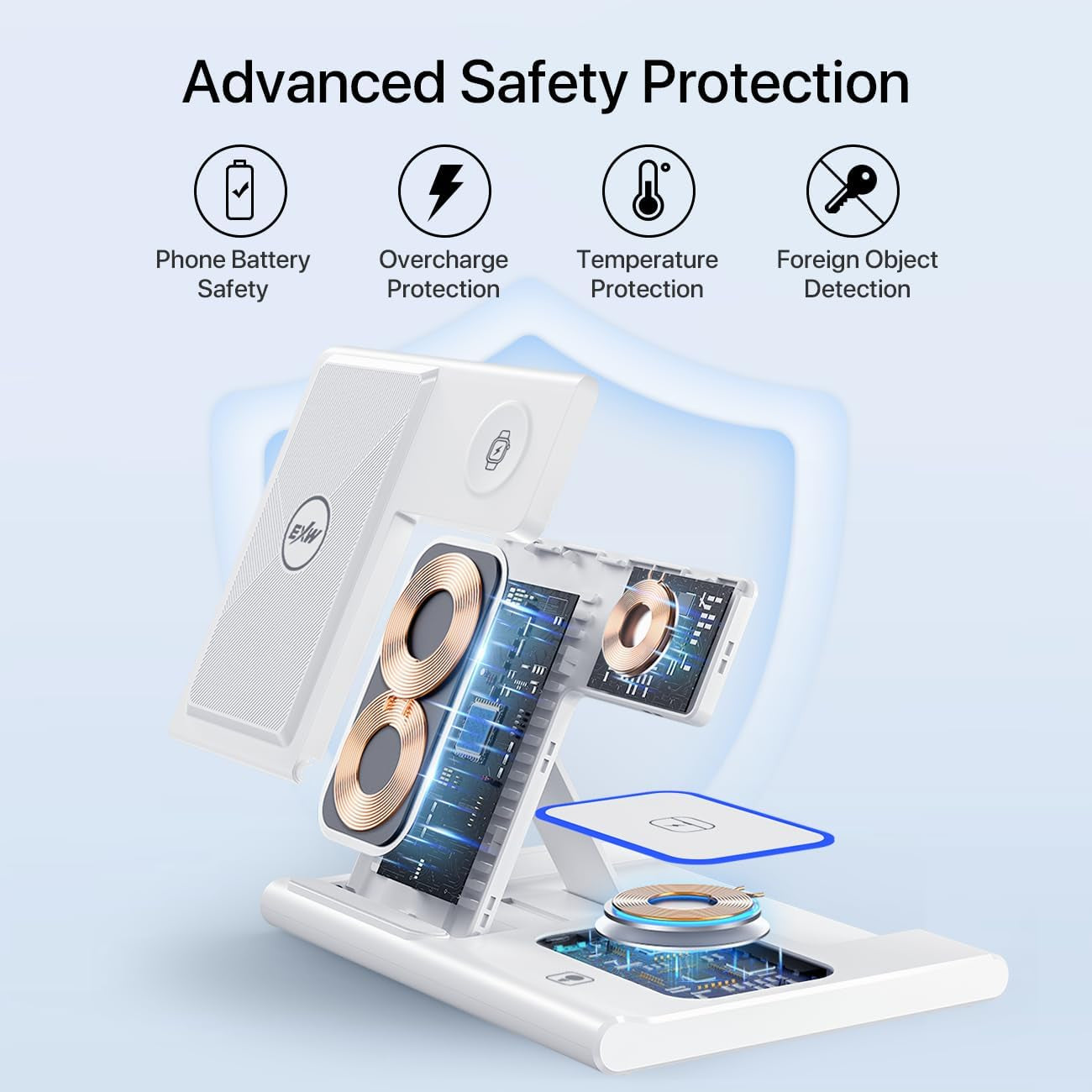 Foldable 3‑in‑1 Wireless Charging Station – Fast Qi Induction Charger Compatible with iPhone 13/12/11 Pro Max, XR, XS Max, X, 8 Plus and Apple Watch Series (White)