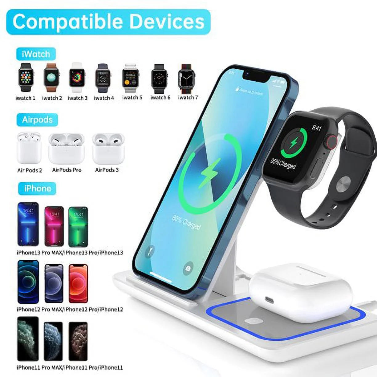 3‑in‑1 Wireless Charging Station with Breathing LED Indicator – Fast Charging Dock Compatible with iPhone 17/16/15/14/13/12/11 Pro Max/XS, Apple Watch Series 10–4, and AirPods 4/3/2/Pro