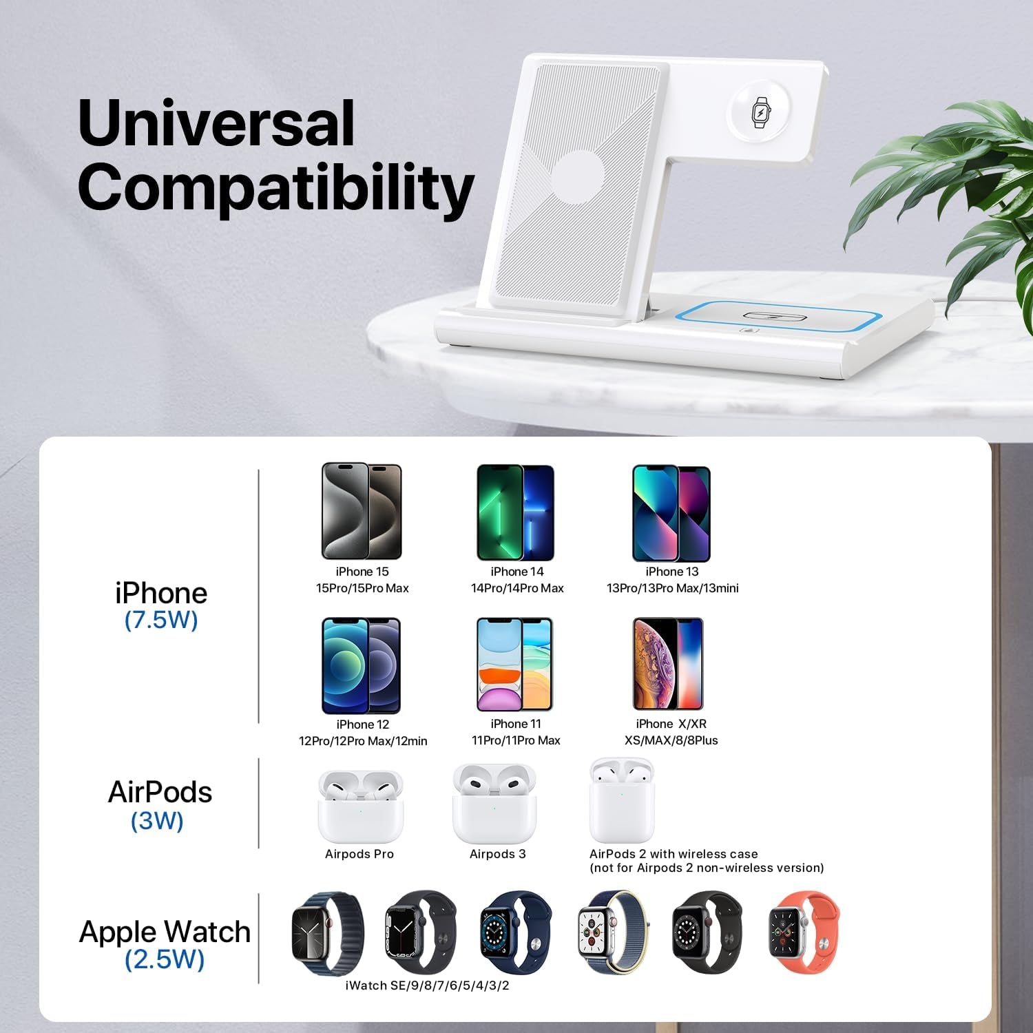 Foldable 3‑in‑1 Wireless Charging Station – Fast Qi Induction Charger Compatible with iPhone 13/12/11 Pro Max, XR, XS Max, X, 8 Plus and Apple Watch Series (White)