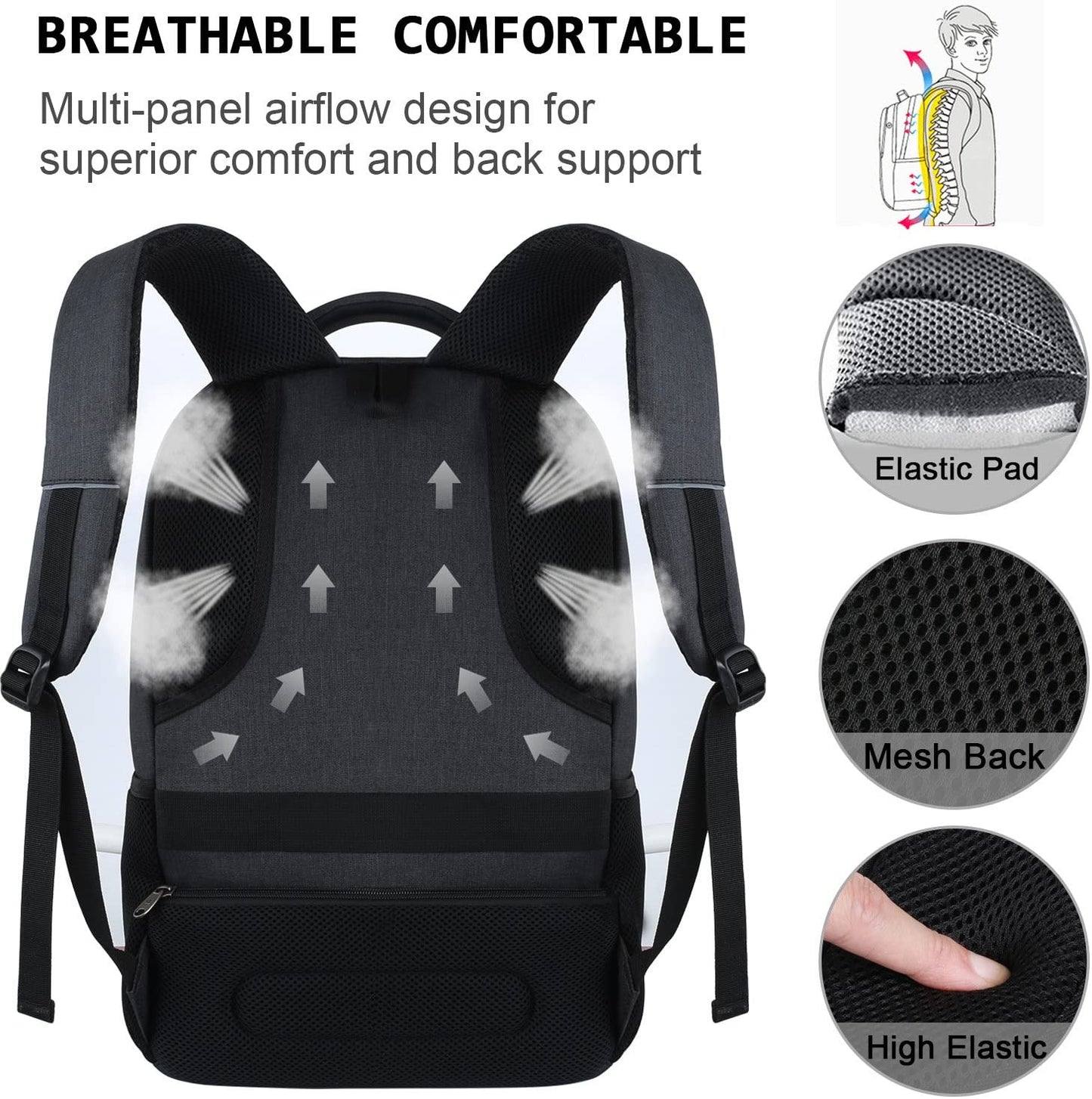 Laptop Backpack – Slim, Water‑Resistant, Anti‑Theft Business Travel Bag for Men and Women, Fits 15.6‑Inch Laptops – Black