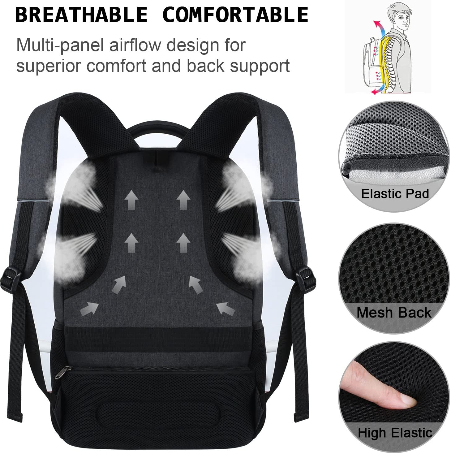 Laptop Backpack – Slim, Water‑Resistant, Anti‑Theft Business Travel Bag for Men and Women, Fits 15.6‑Inch Laptops – Black